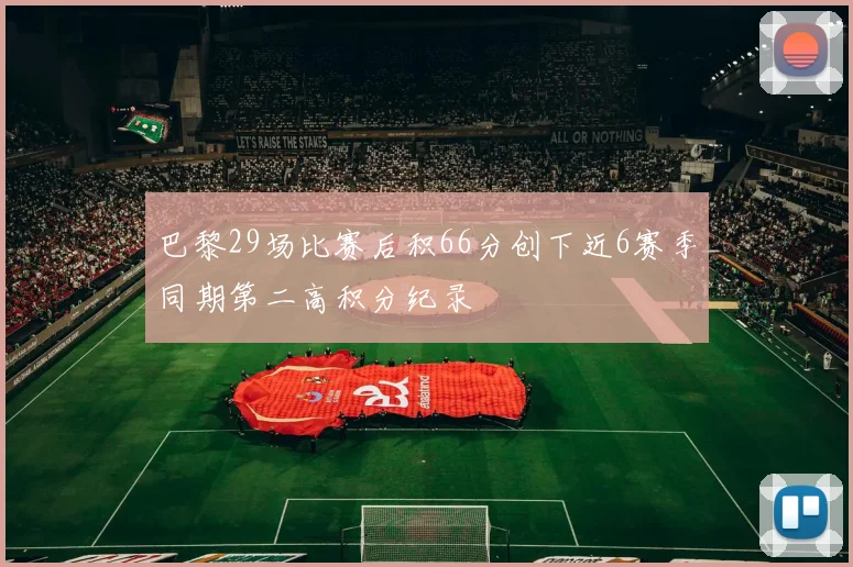 巴黎29场比赛后积66分创下近6赛季同期第二高积分纪录