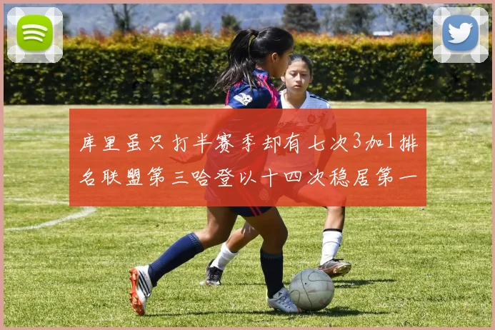 库里虽只打半赛季却有七次3加1排名联盟第三哈登以十四次稳居第一